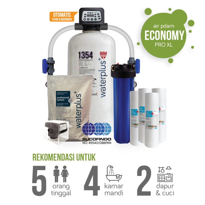 PDAM - Economy Pro XL