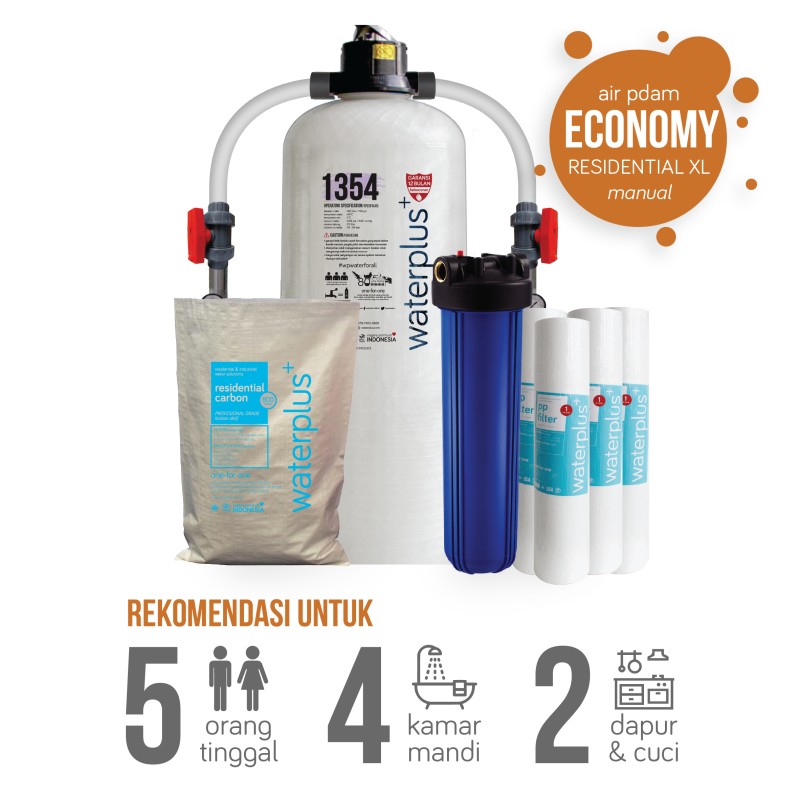 PDAM - Economy Res XL