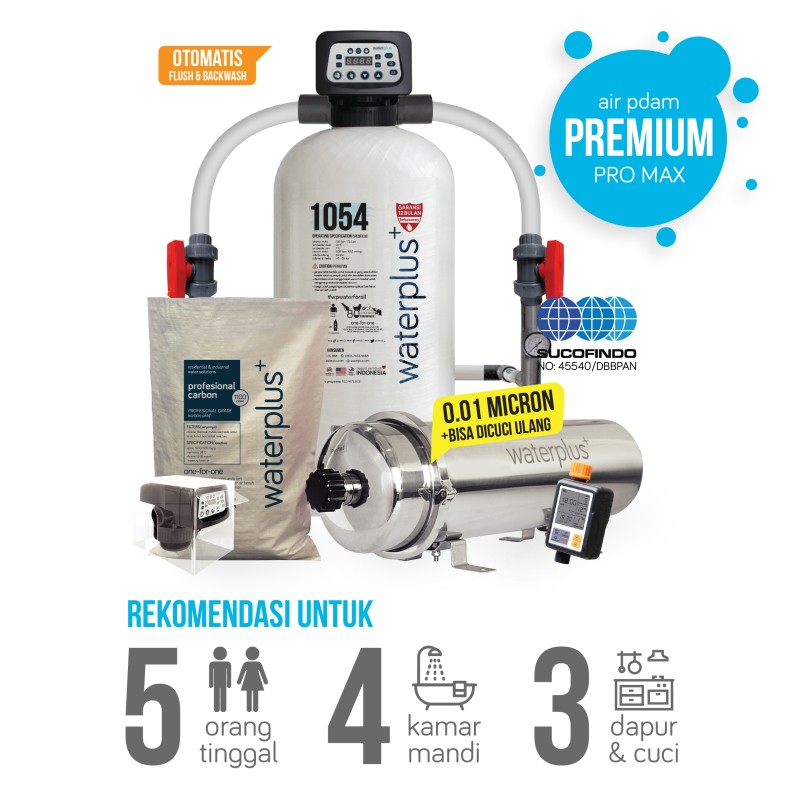 PDAM - Premium Pro Max