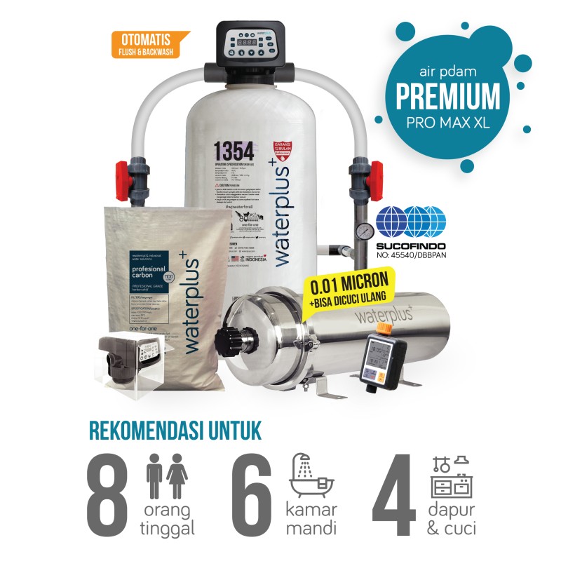 PDAM - Premium Pro Max XL