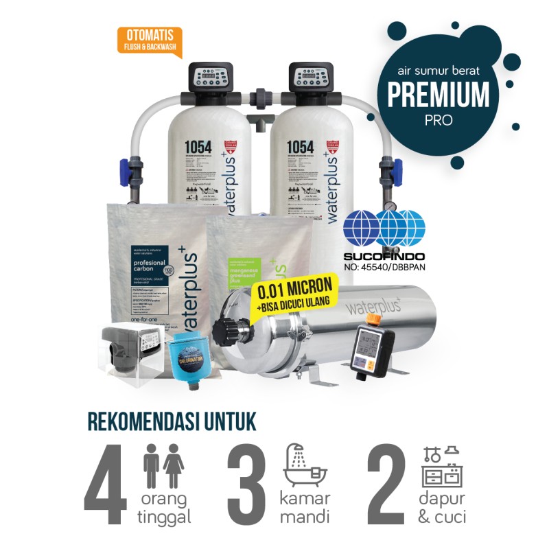 Sumur B - Economy Pro