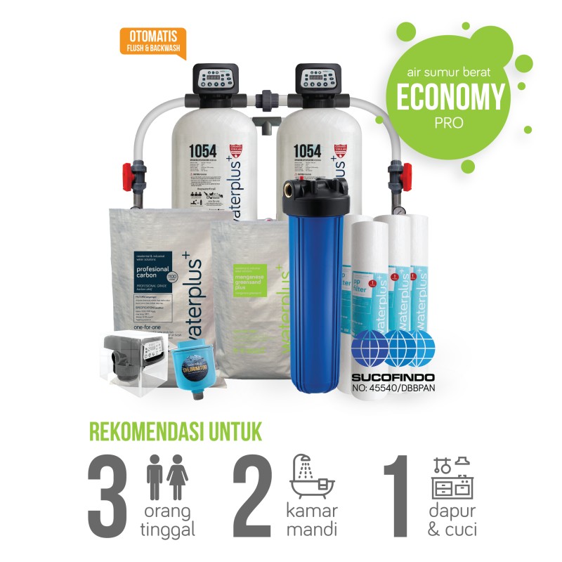 Sumur B - Economy Pro