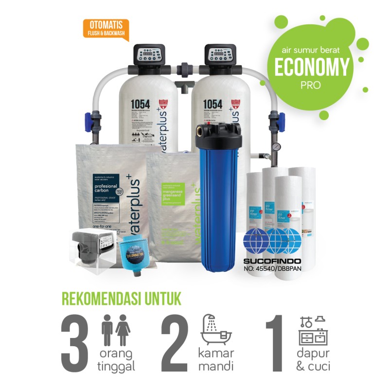 Sumur B - Economy Pro M