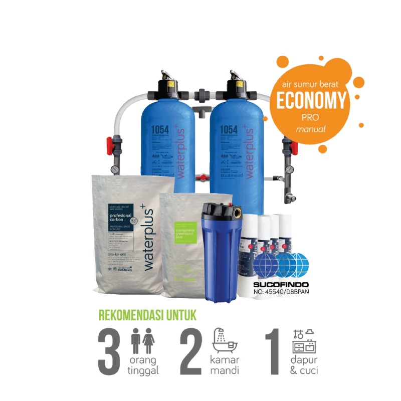 Sumur B - Economy Pro M