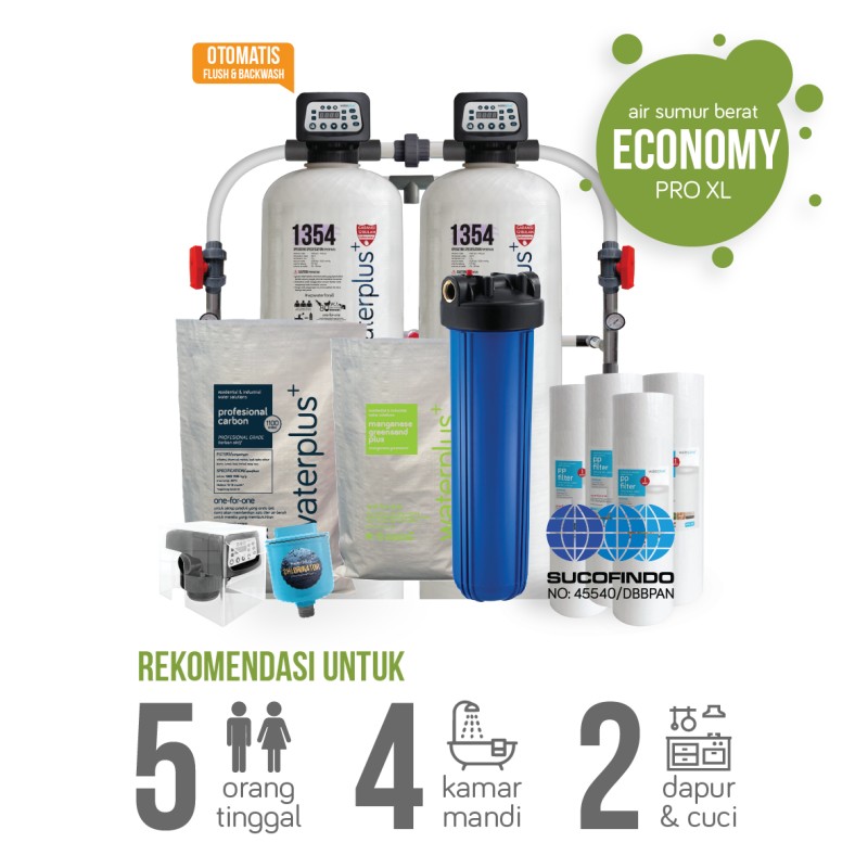 Sumur B - Economy Pro XL