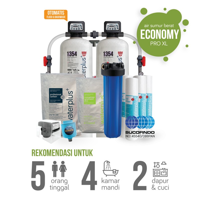 Sumur B - Economy Pro XL