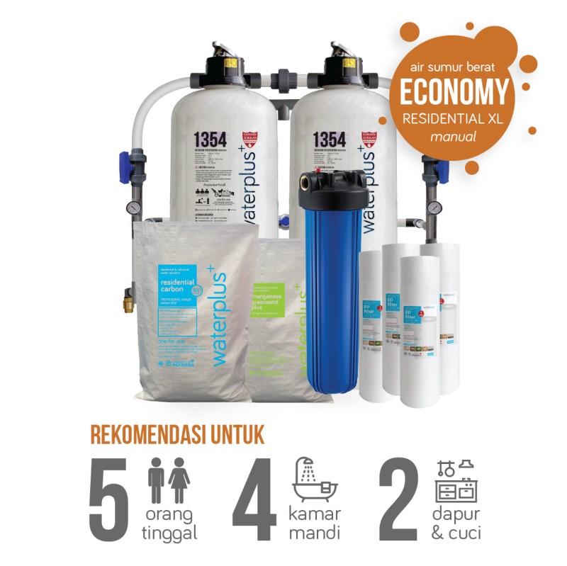Sumur B - Economy Pro XL M
