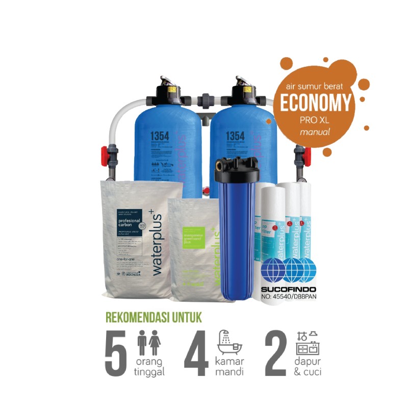 sumur b<br>eco pro m<br>xl