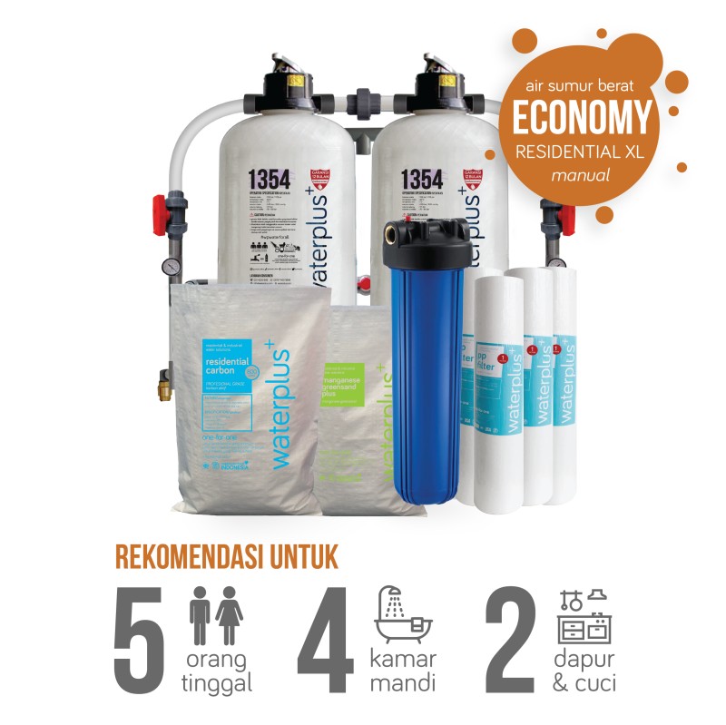 Sumur B - Economy Pro XL M