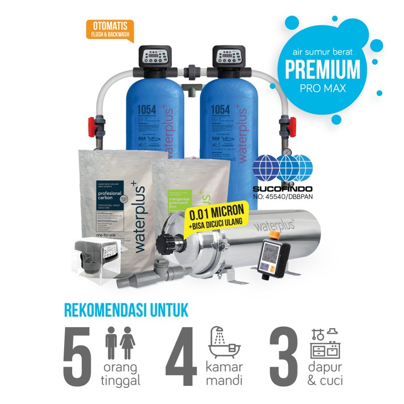 Sumur B - Prem Pro Max