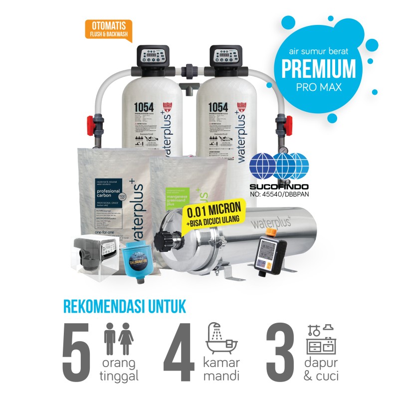 Sumur B - Prem Pro Max