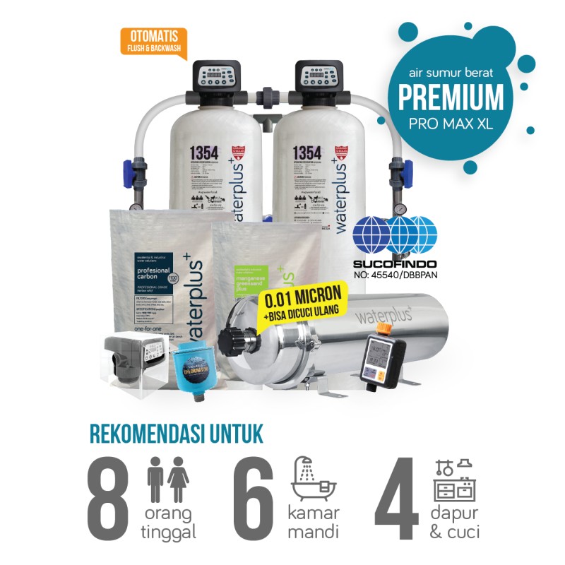 Sumur B - Prem Pro Max XL