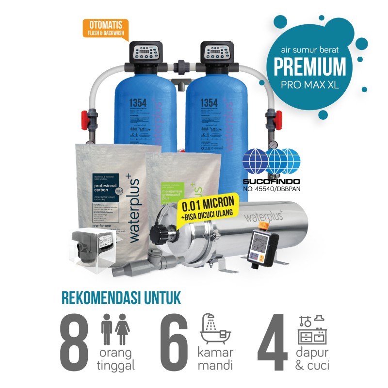 Sumur B - Prem Pro Max XL