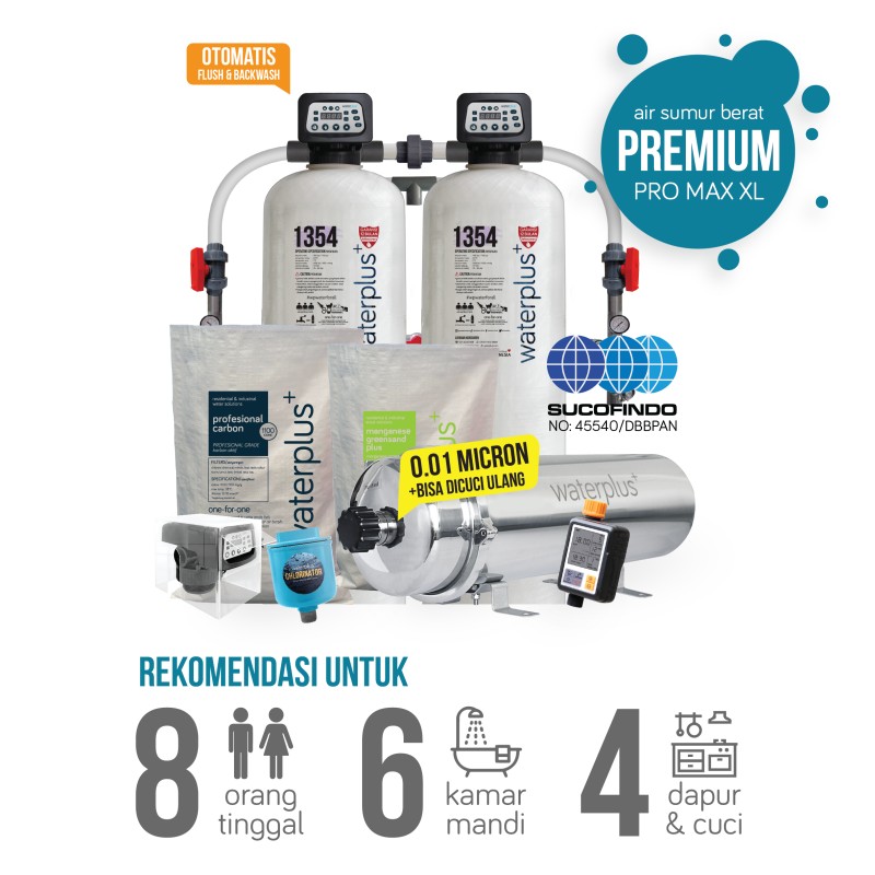 Sumur B - Prem Pro Max XL