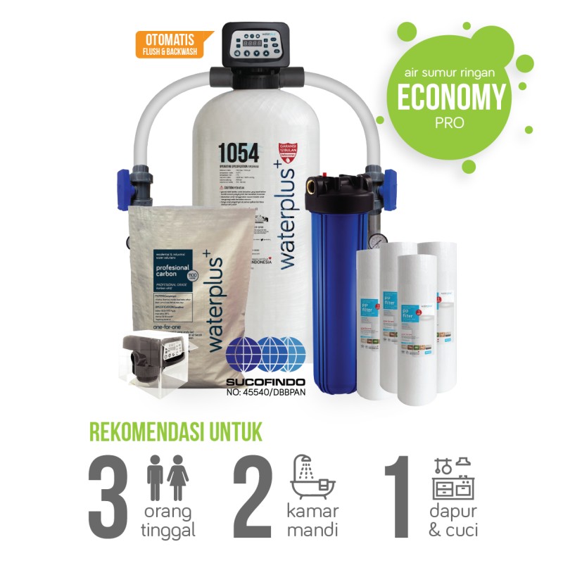 Sumur R - Economy Pro