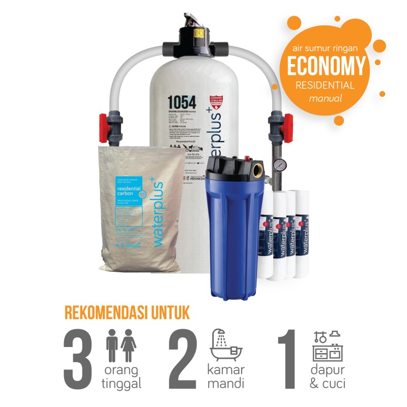 Sumur R - Economy Res