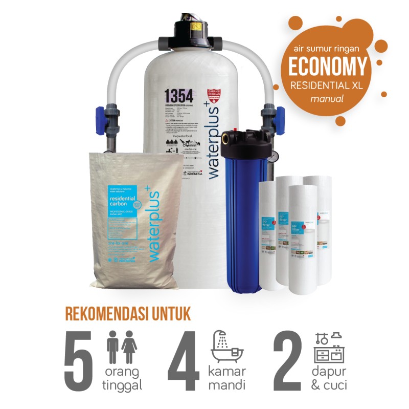 Sumur R - Economy Res XL