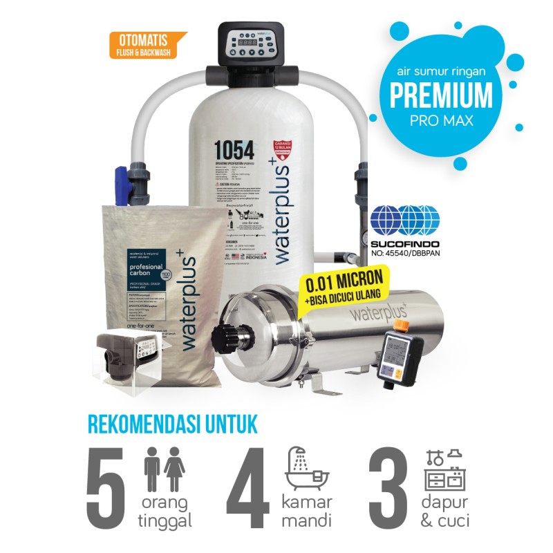 Sumur R - Prem Pro Max