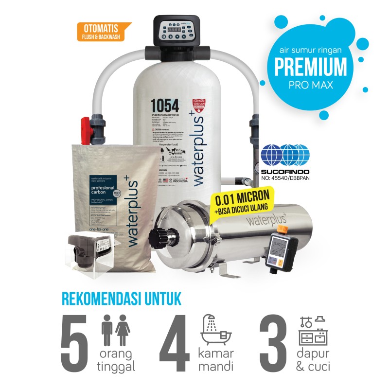 Sumur R - Prem Pro Max