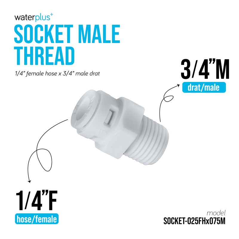 SOCKET-025FHx075M