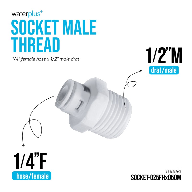 SOCKET-025FHx050M